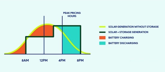 battery-energy-storage-system-1.jpg