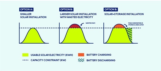 battery-energy-storage-system-2.jpg