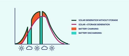 battery-energy-storage-system-3.jpg