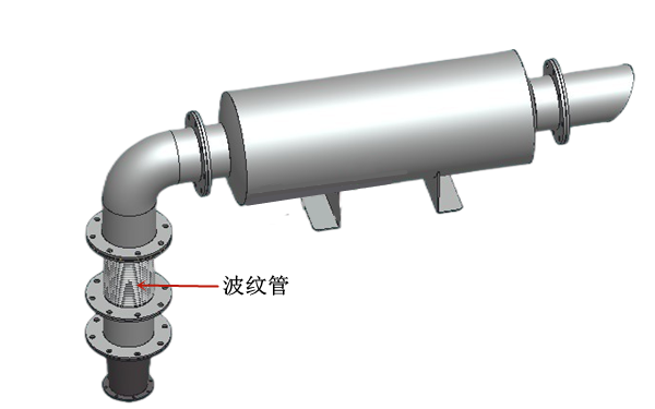 Location of diesel generator bellows