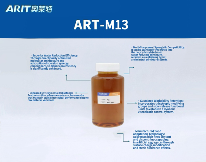 arit polycarboxylate superplasticizer