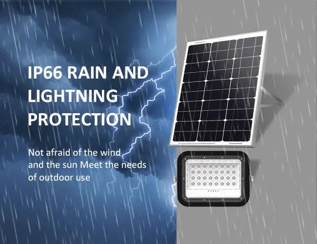 Installation Guide for China Solar Flood Lights in Diverse Environments