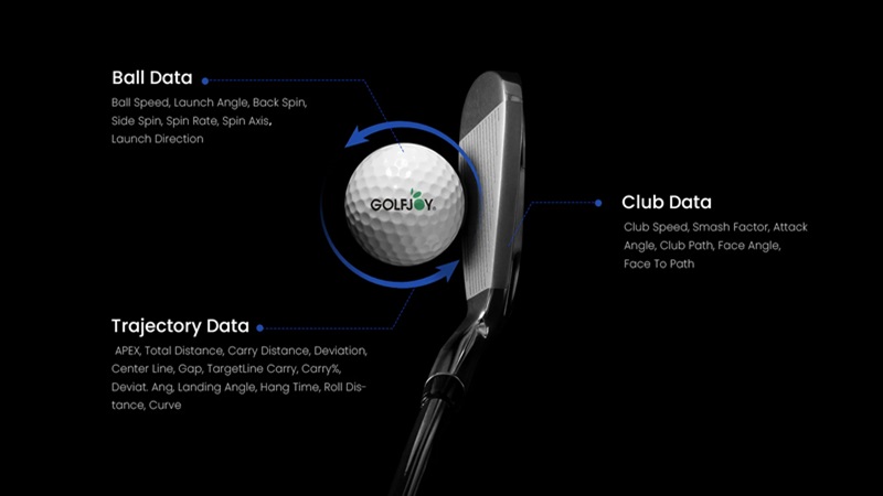 See the data that powers commercial simulators. This chart details the comprehensive ball, trajectory, and club metrics—from spin axis to face angle—that our GOLFJOY system captures, bringing professional-grade analysis to a new level of convenience.