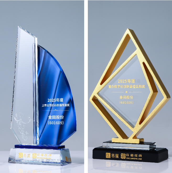 Jintian Copper Industry Wins "2025 Listed Company ESG Value Transmission Award" Jintian Copper Industry Wins "2025 Listed Company ESG Value Transmission Award"