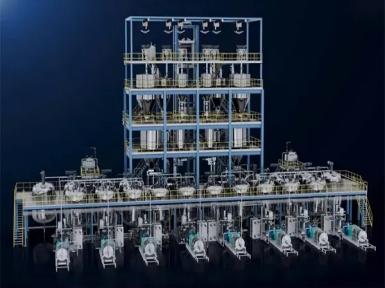 Horizontal vs Vertical Sand Mill: Which Grinding System Is Better for Industrial Production? Horizontal vs Vertical Sand Mill: Which Grinding System Is Better for Industrial Production?