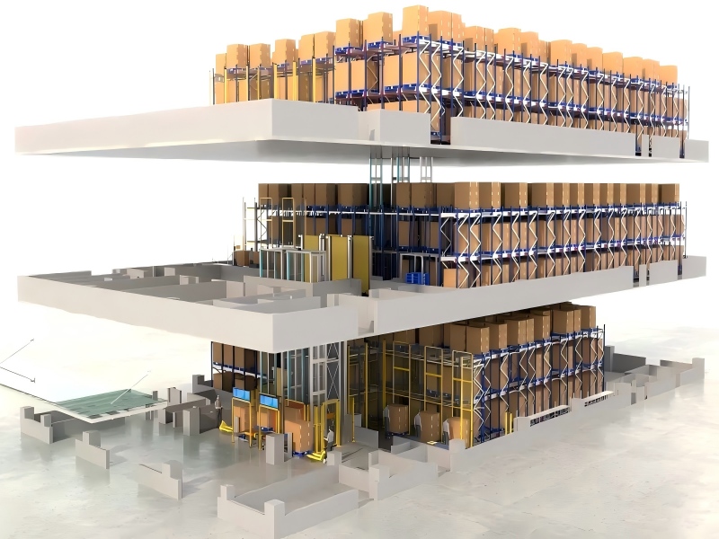 automated storage retrieval system